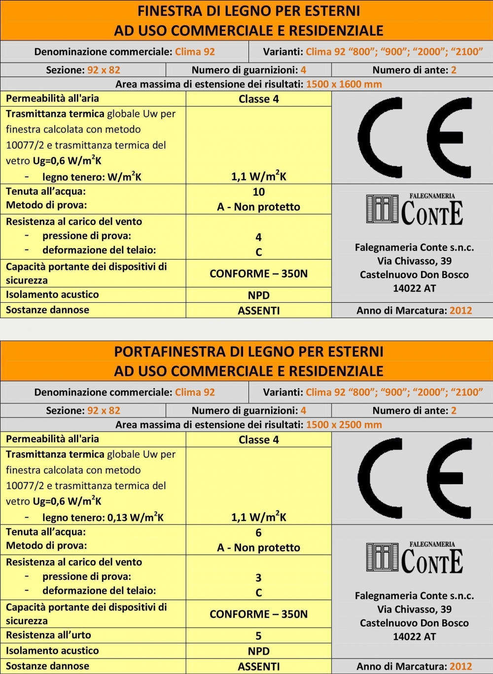 - Falegnameria Conte SAS