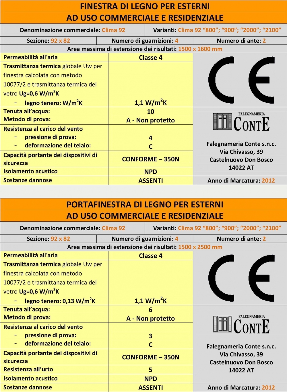  - Falegnameria Conte SAS